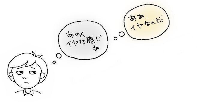 ネガティブな感情を観察しているイラスト